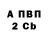 Дистиллят ТГК концентрат Ana Selegova